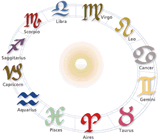 Artigos Esotéricos em Savassi