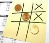 Lotéricas em Savassi