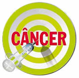 Radioterapia, Oncologia e Quimioterapia em Savassi