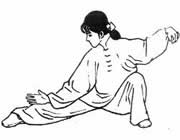 Tai Chi Chuan em Savassi